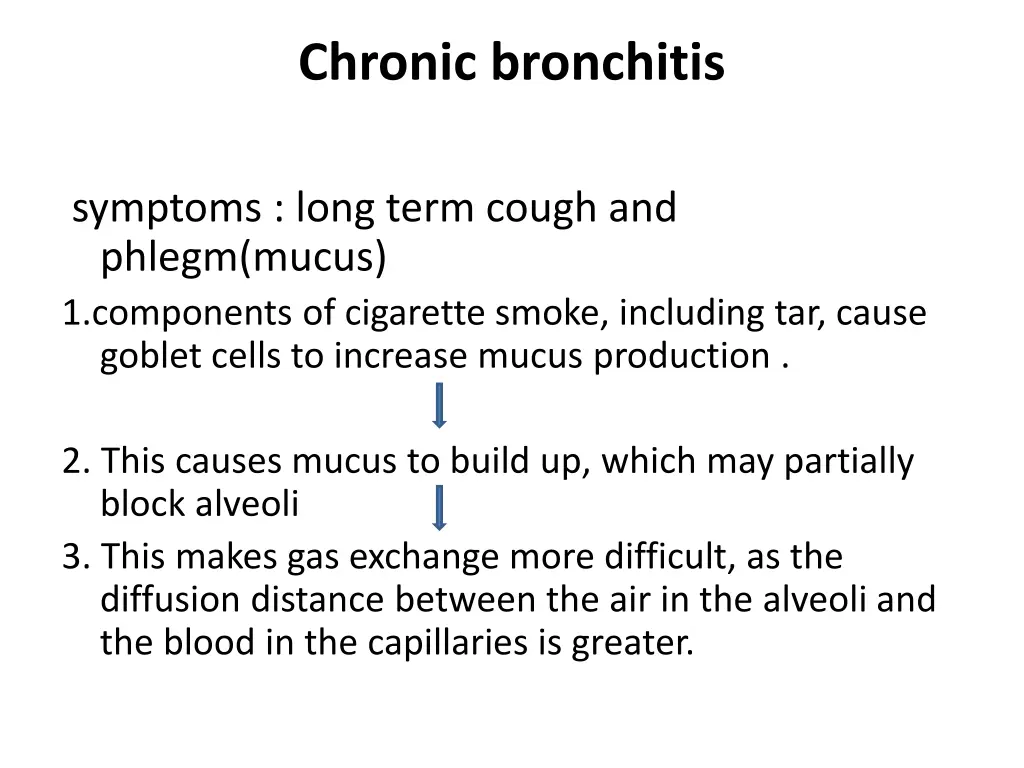 chronic bronchitis