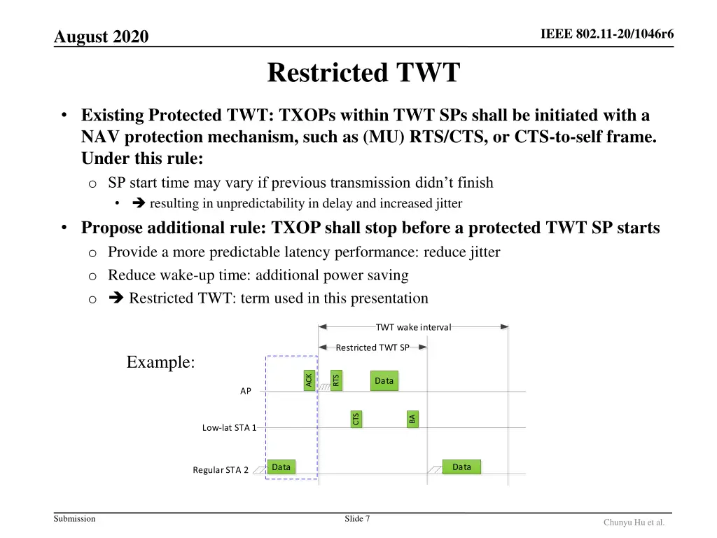 ieee 802 11 20 1046r6 6