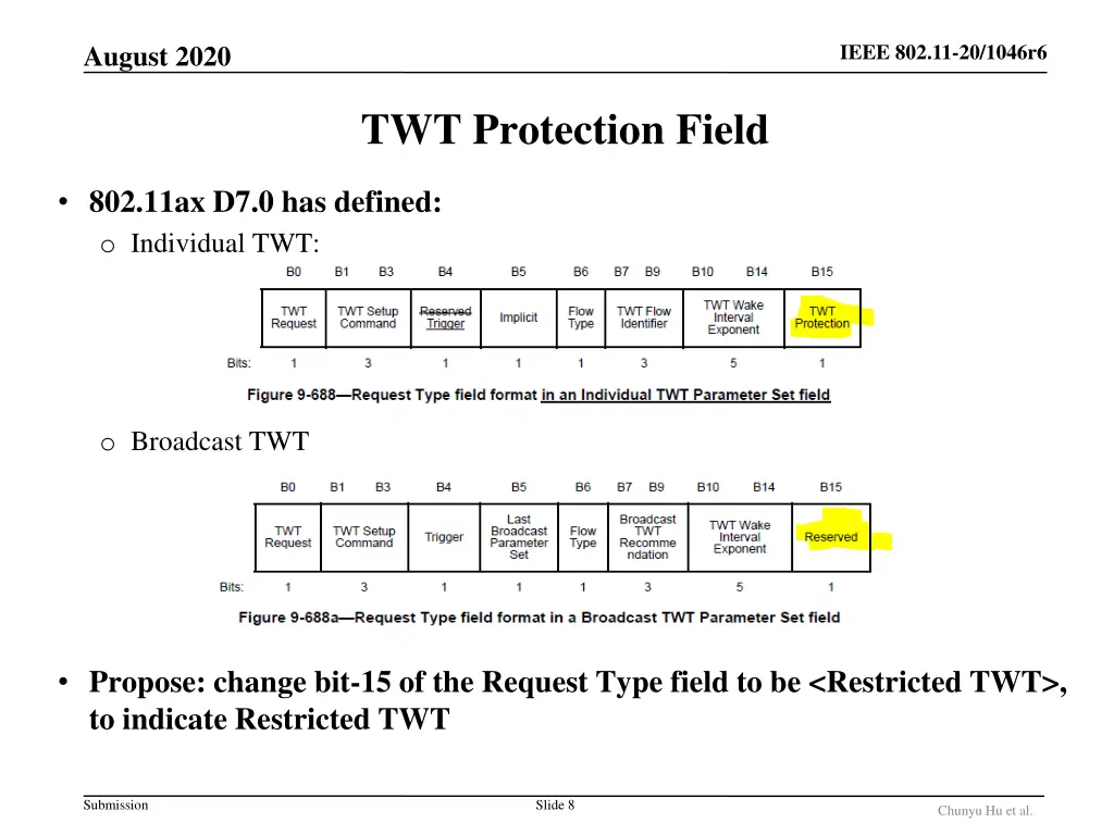 ieee 802 11 20 1046r6 7