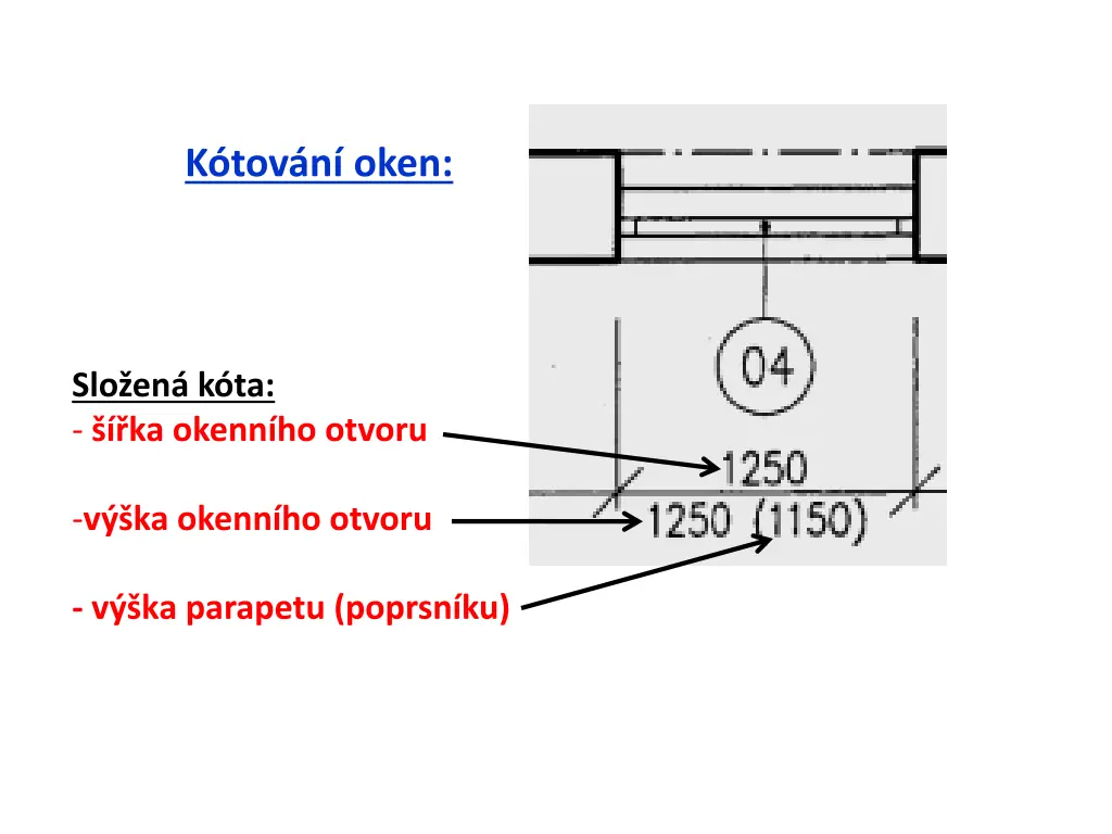 k tov n oken