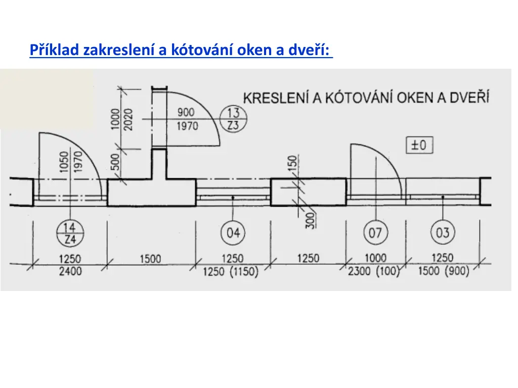 p klad zakreslen a k tov n oken a dve