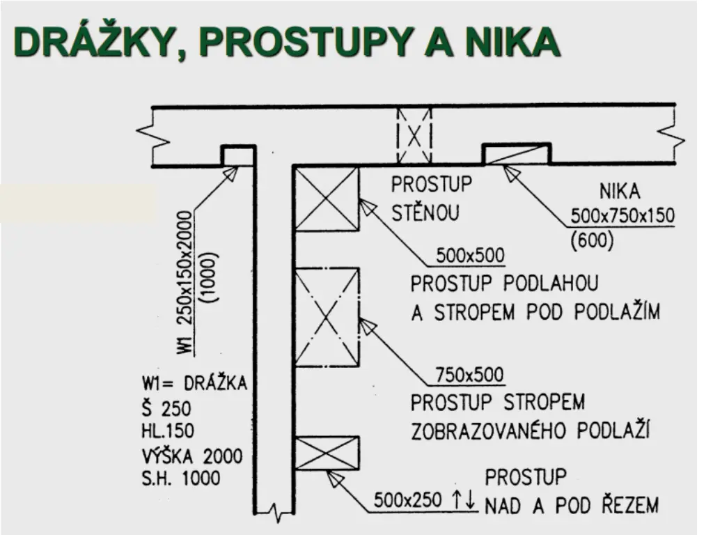 slide9