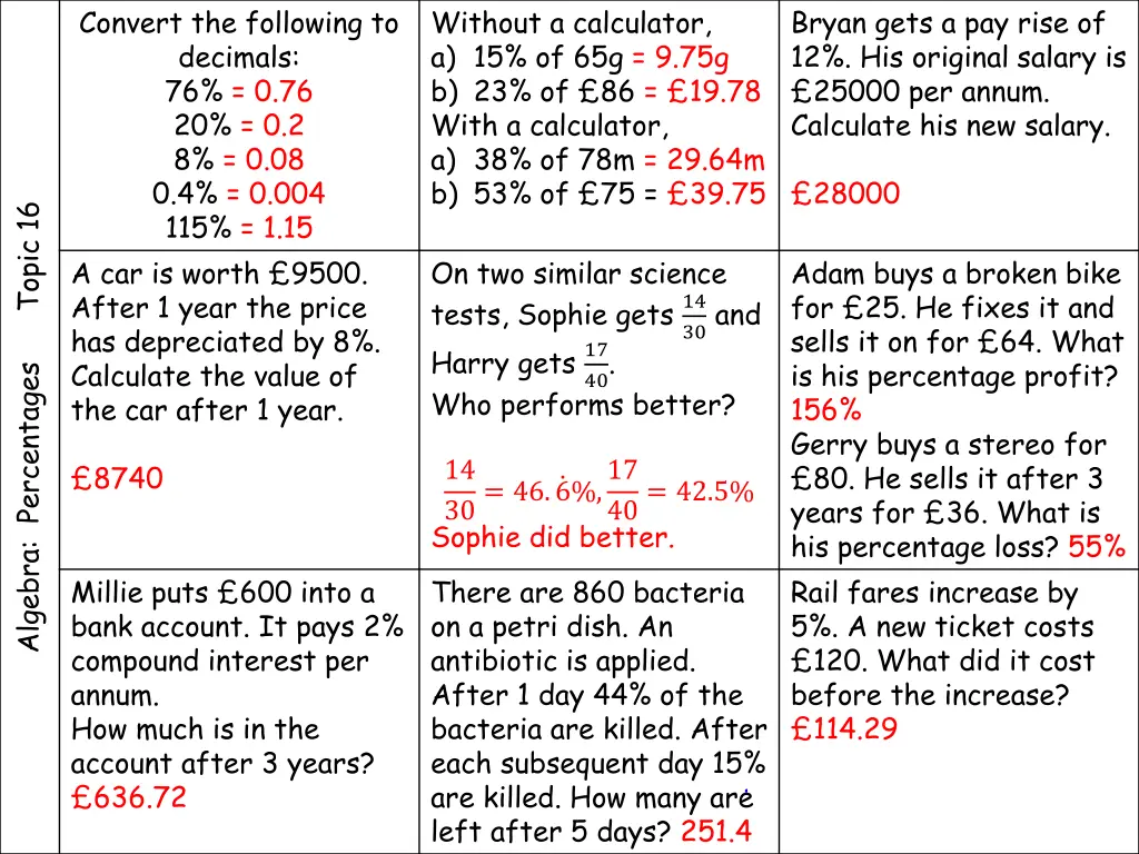 convert the following to decimals 1