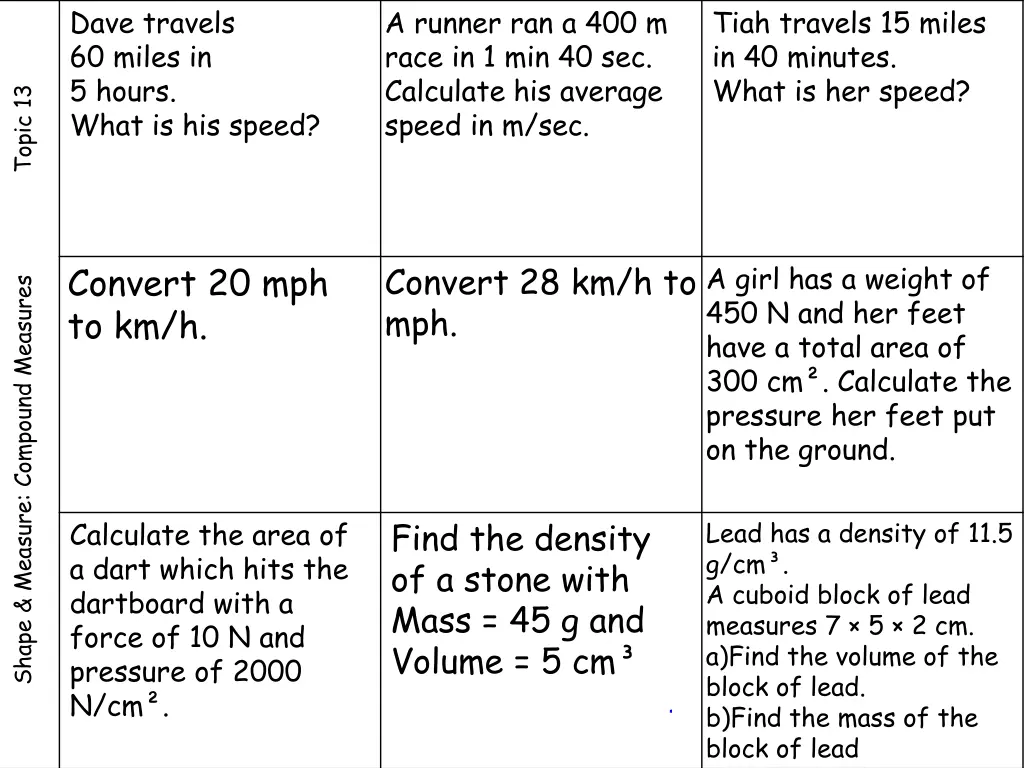 dave travels 60 miles in 5 hours what is his speed