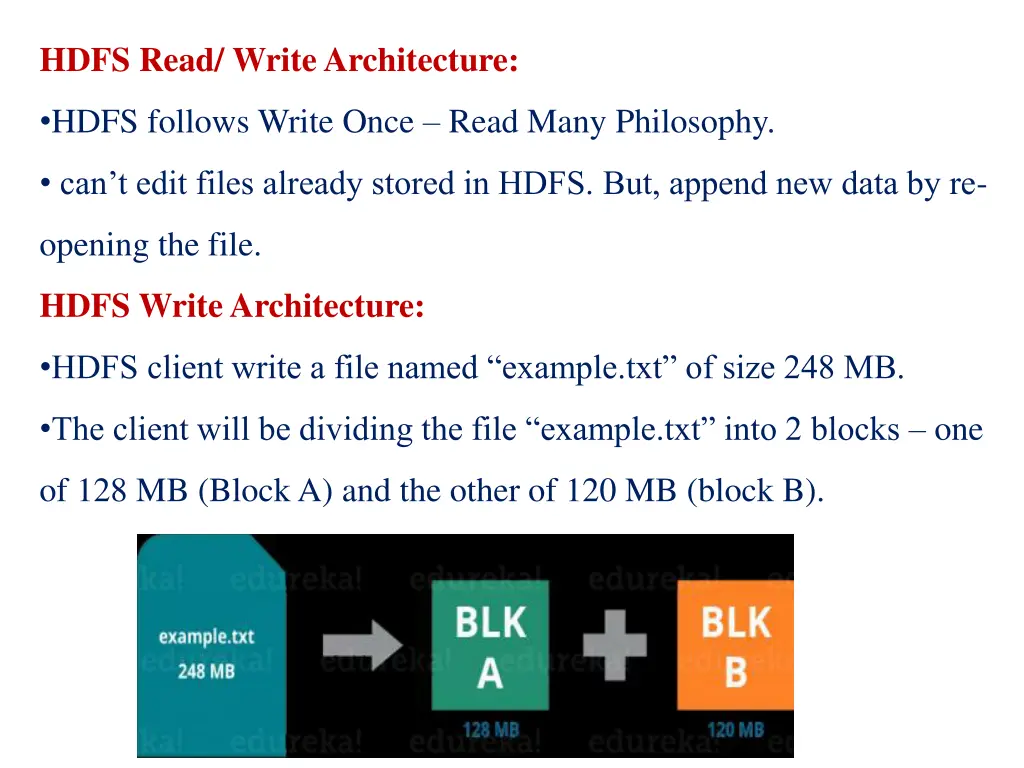 hdfs read write architecture