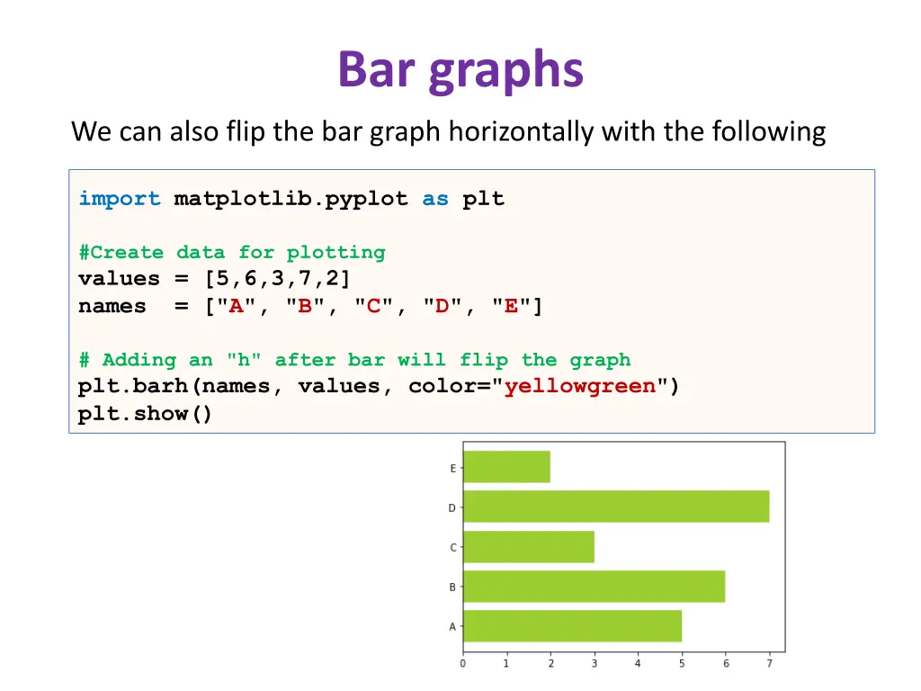 bar graphs 1