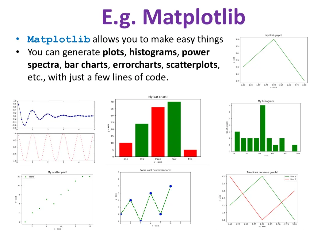 e g matplotlib