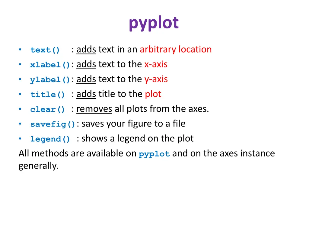 pyplot