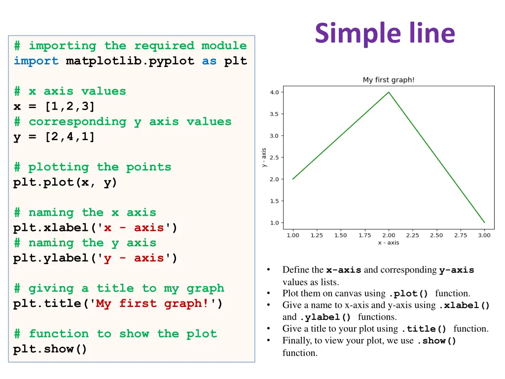 simple line
