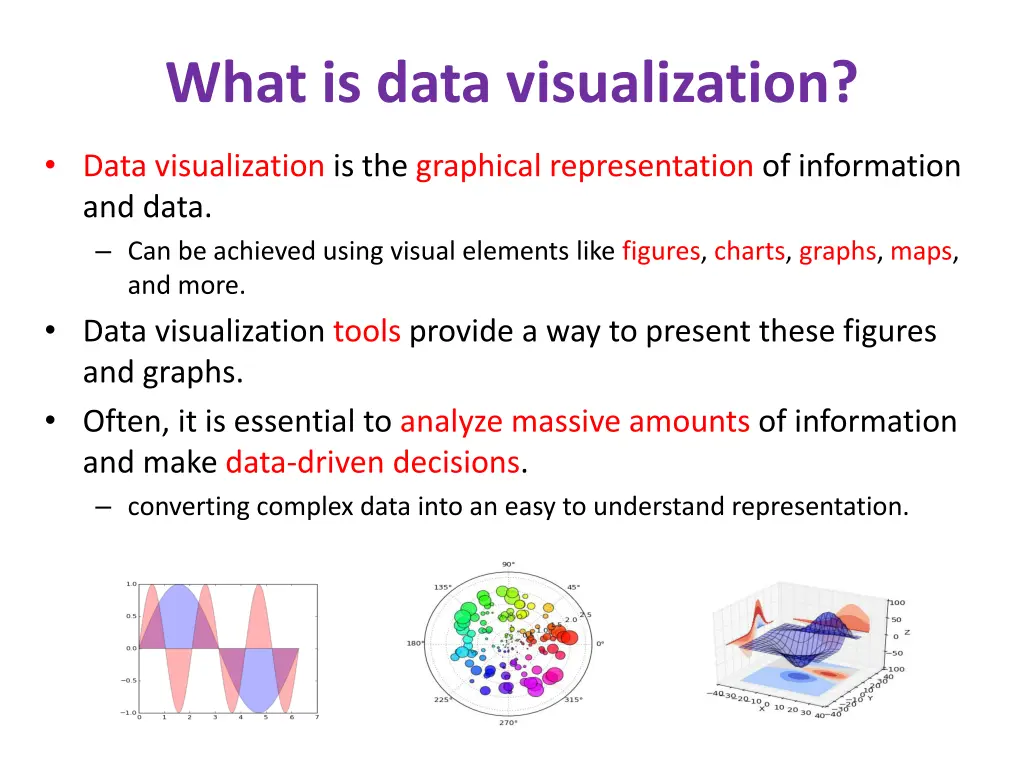 what is data visualization