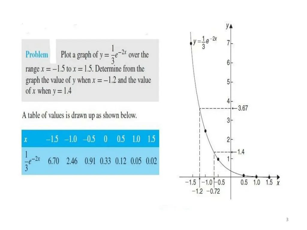slide3