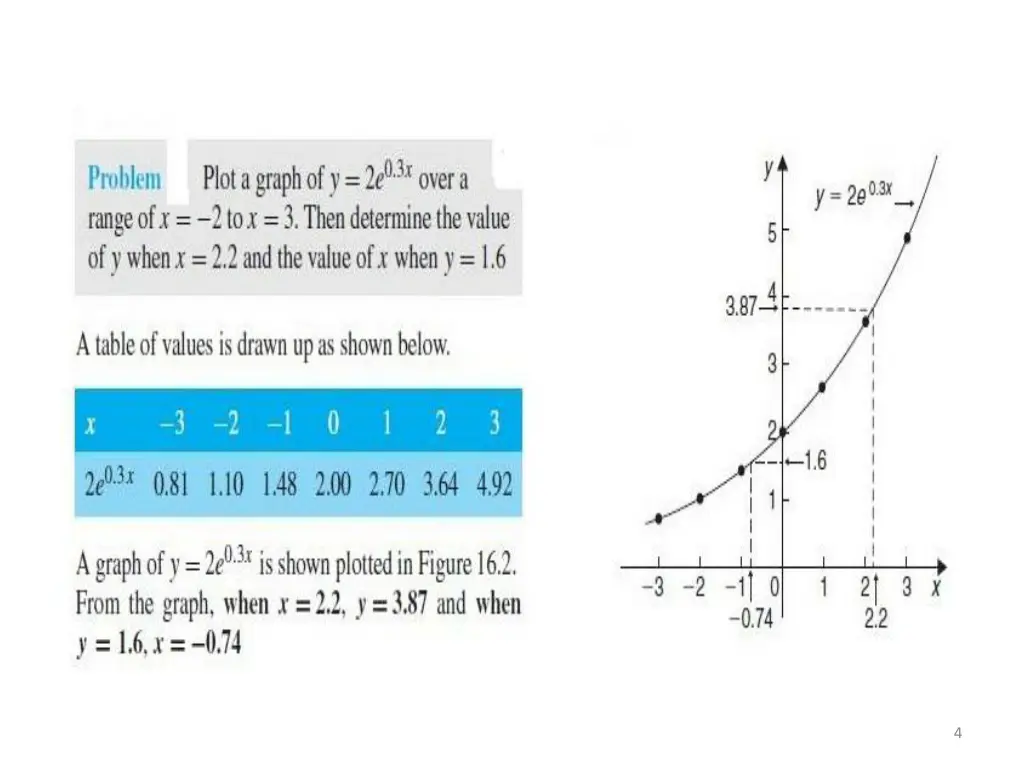 slide4