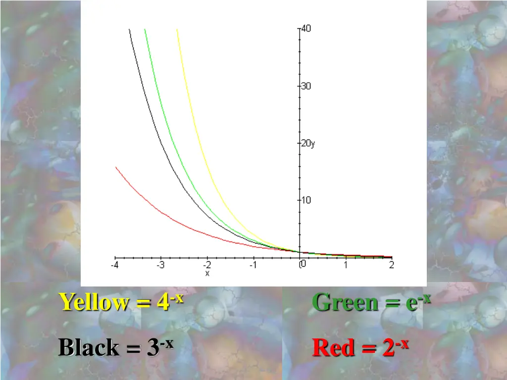 yellow 4 x 1