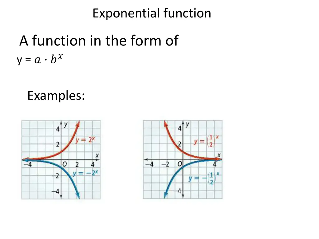 exponential function