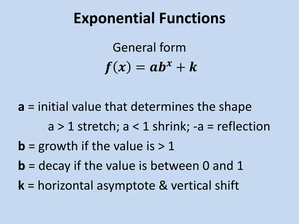 exponential functions