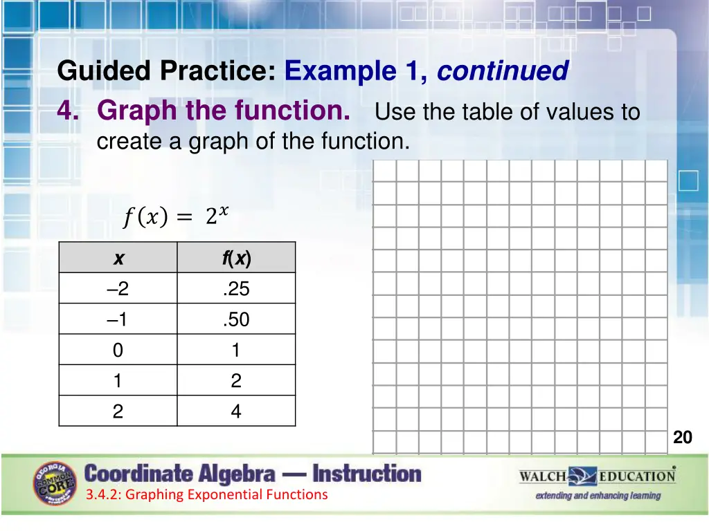 guided practice example 1 continued 4 graph