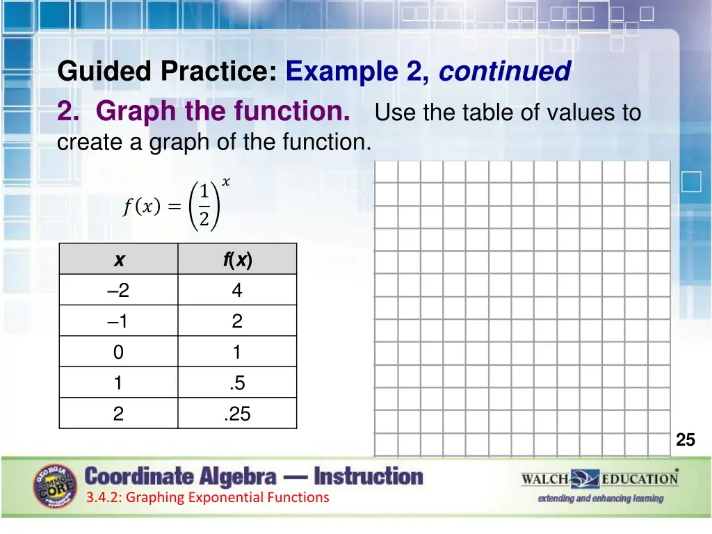 guided practice example 2 continued 2 graph