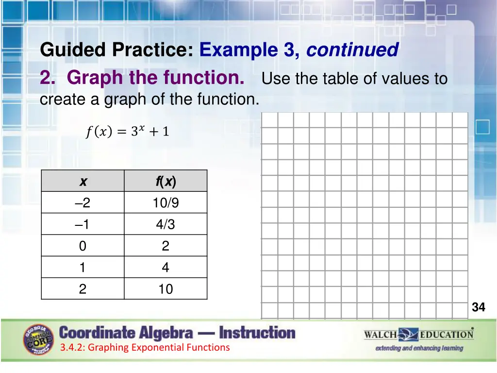 guided practice example 3 continued 2 graph