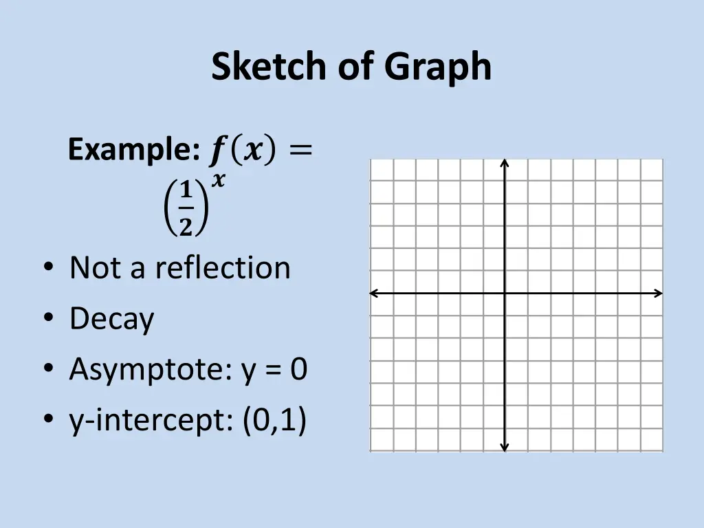 sketch of graph 1