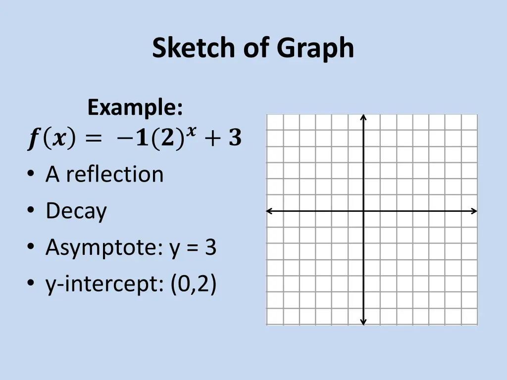 sketch of graph 3