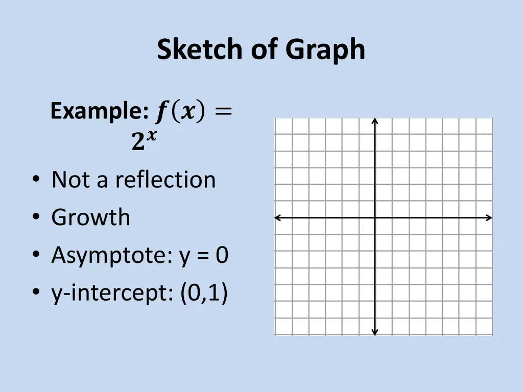 sketch of graph