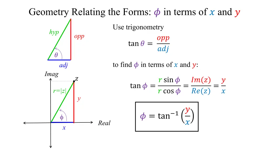 geometry relating the forms in terms of and 1