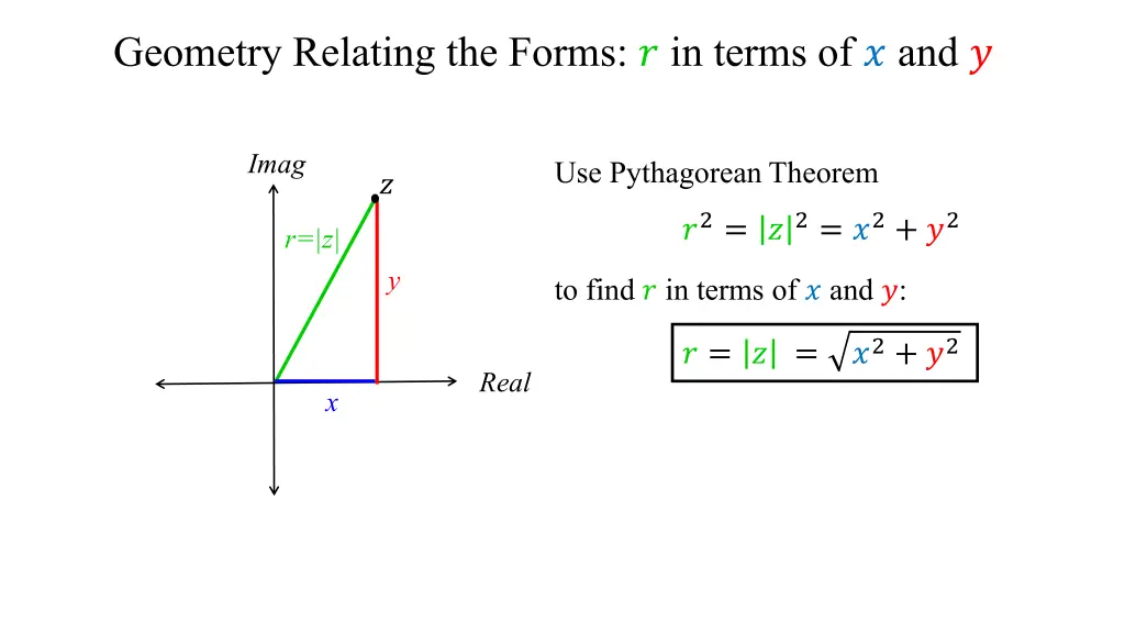 geometry relating the forms in terms of and