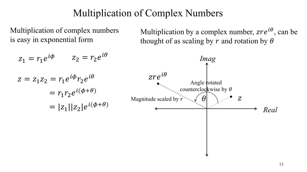 multiplication of complex numbers