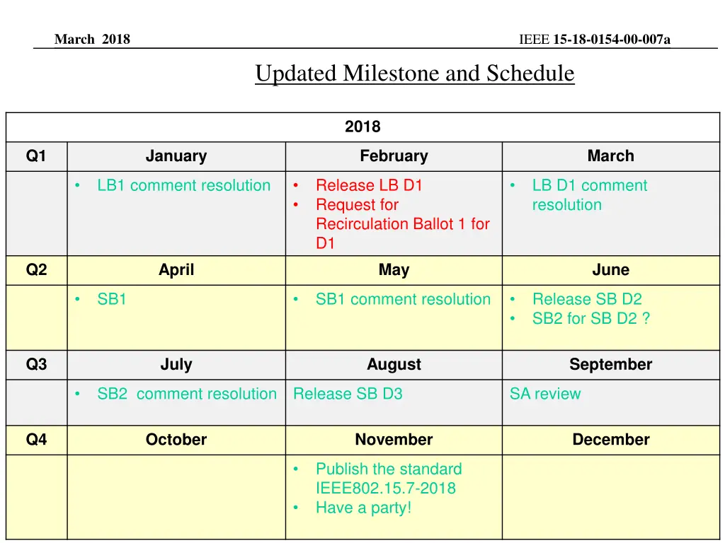 march 2018 14