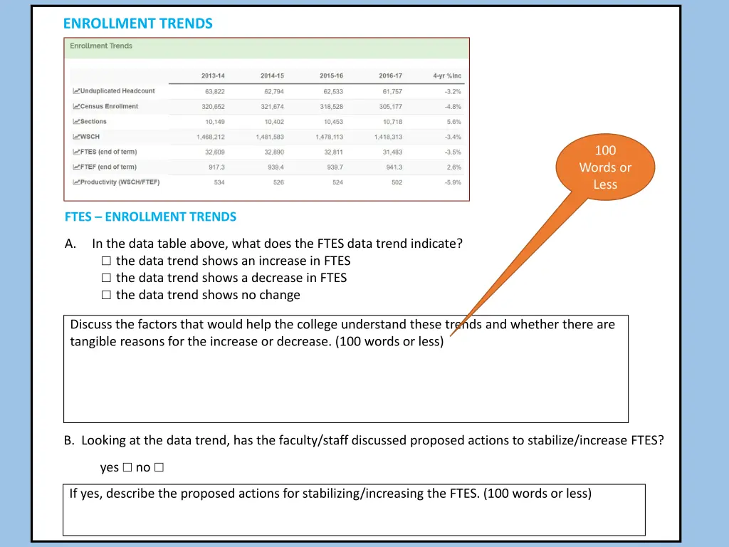 enrollment trends