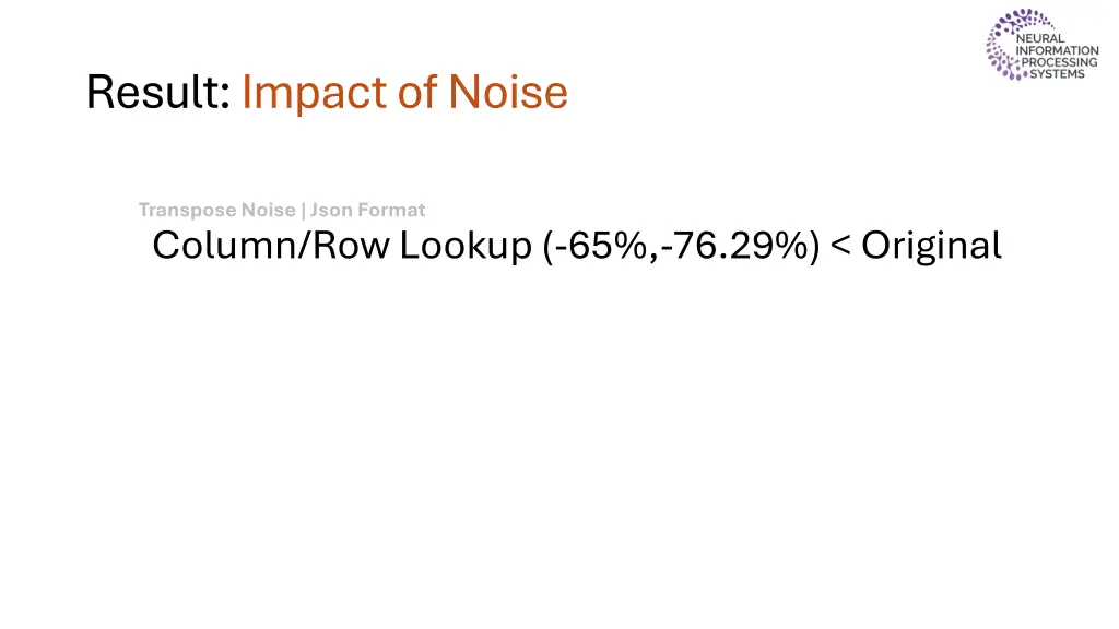 result impact of noise 1