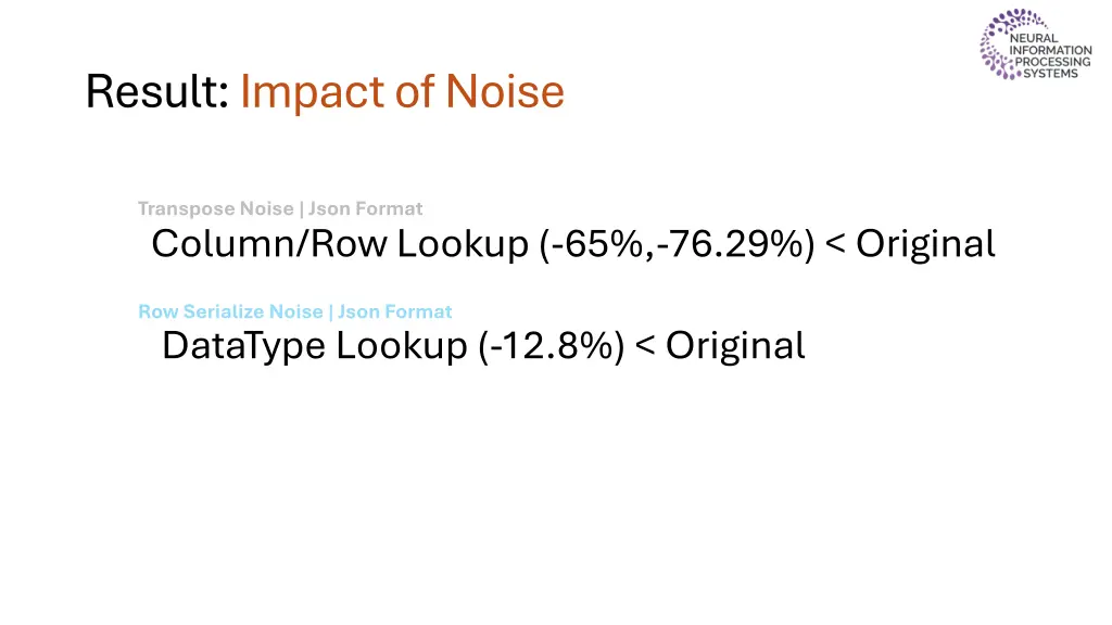 result impact of noise 3