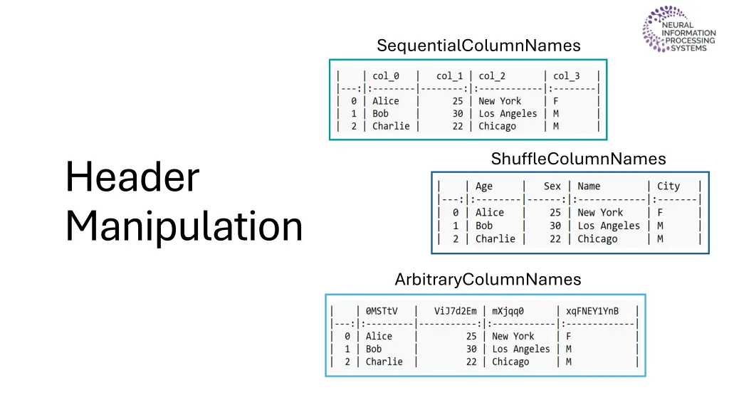 sequentialcolumnnames