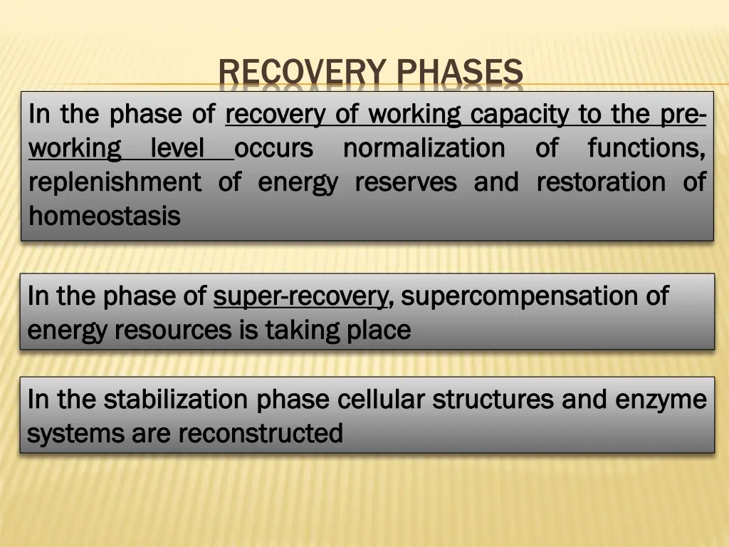 recovery phases phase of of recovery recovery