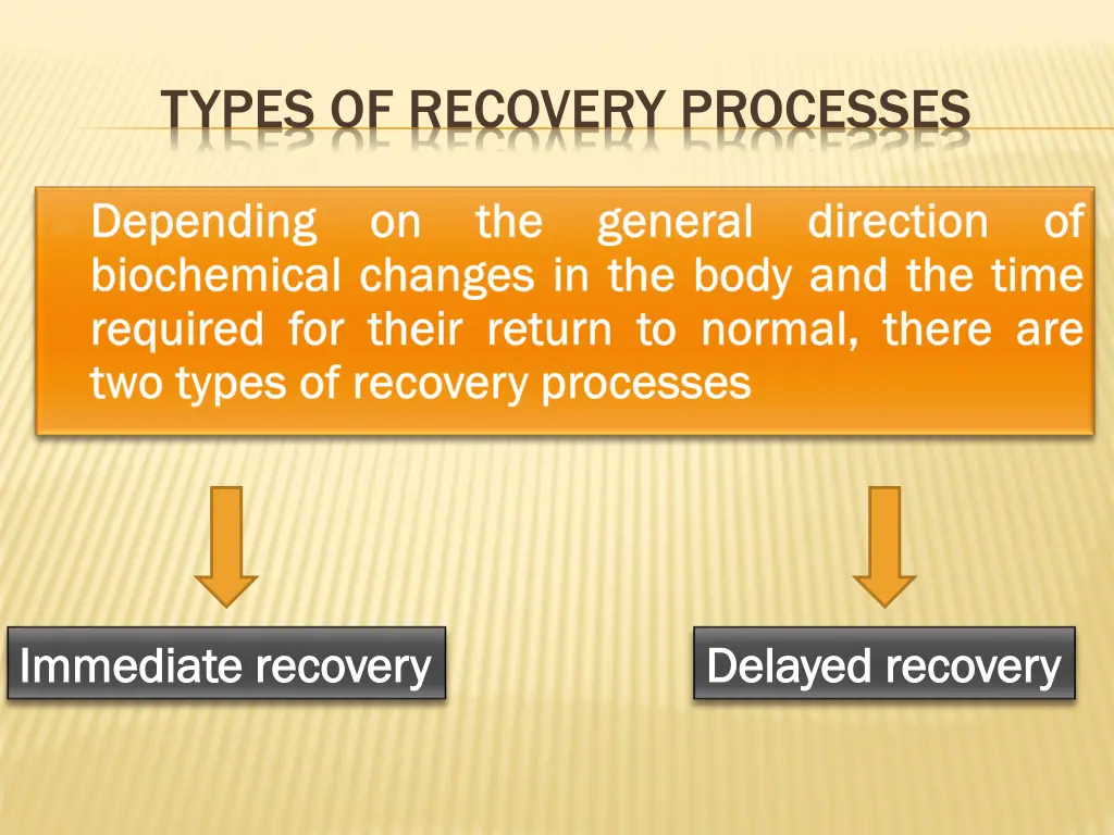 types of recovery processes