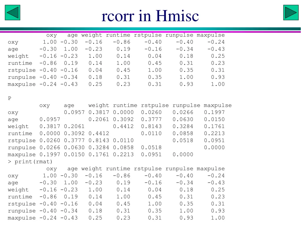 rcorr in hmisc
