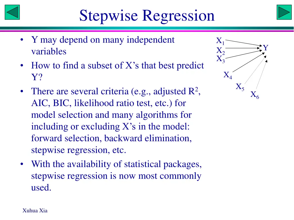 stepwise regression
