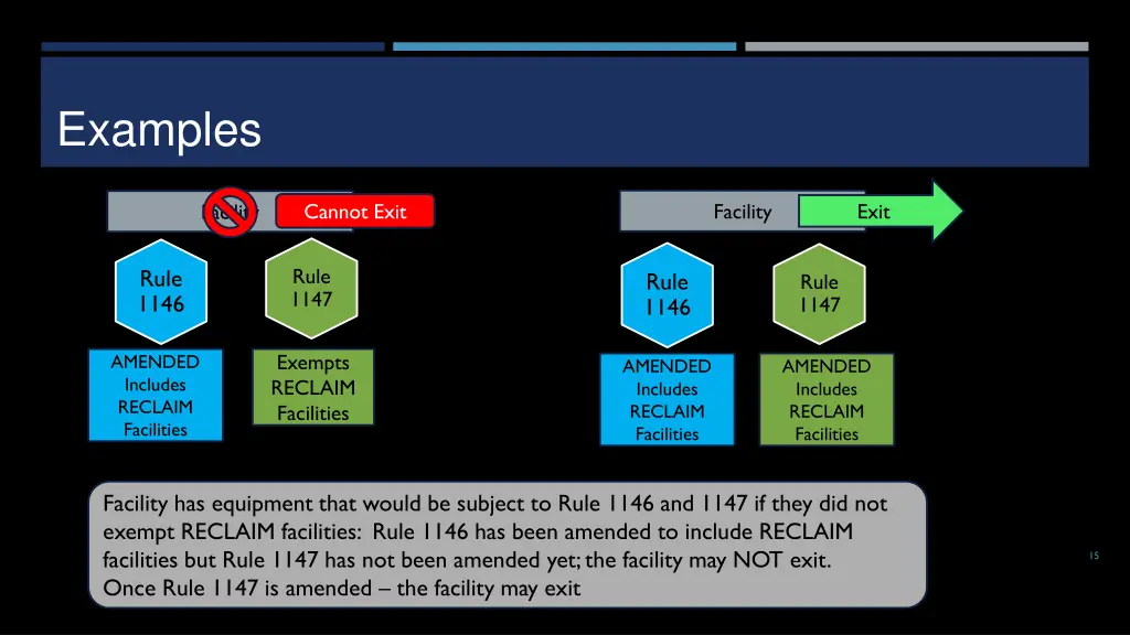 examples 3