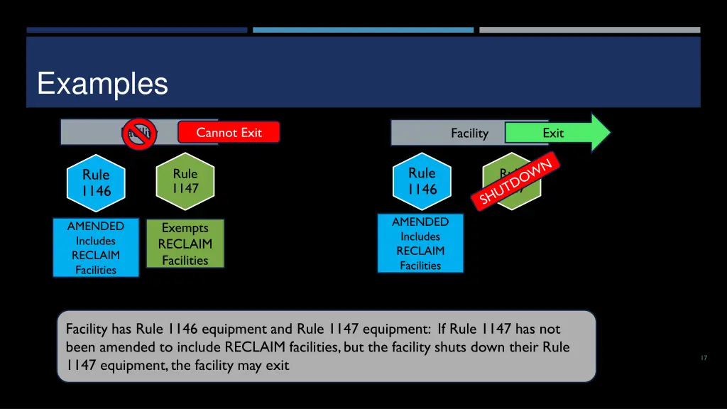 examples 5