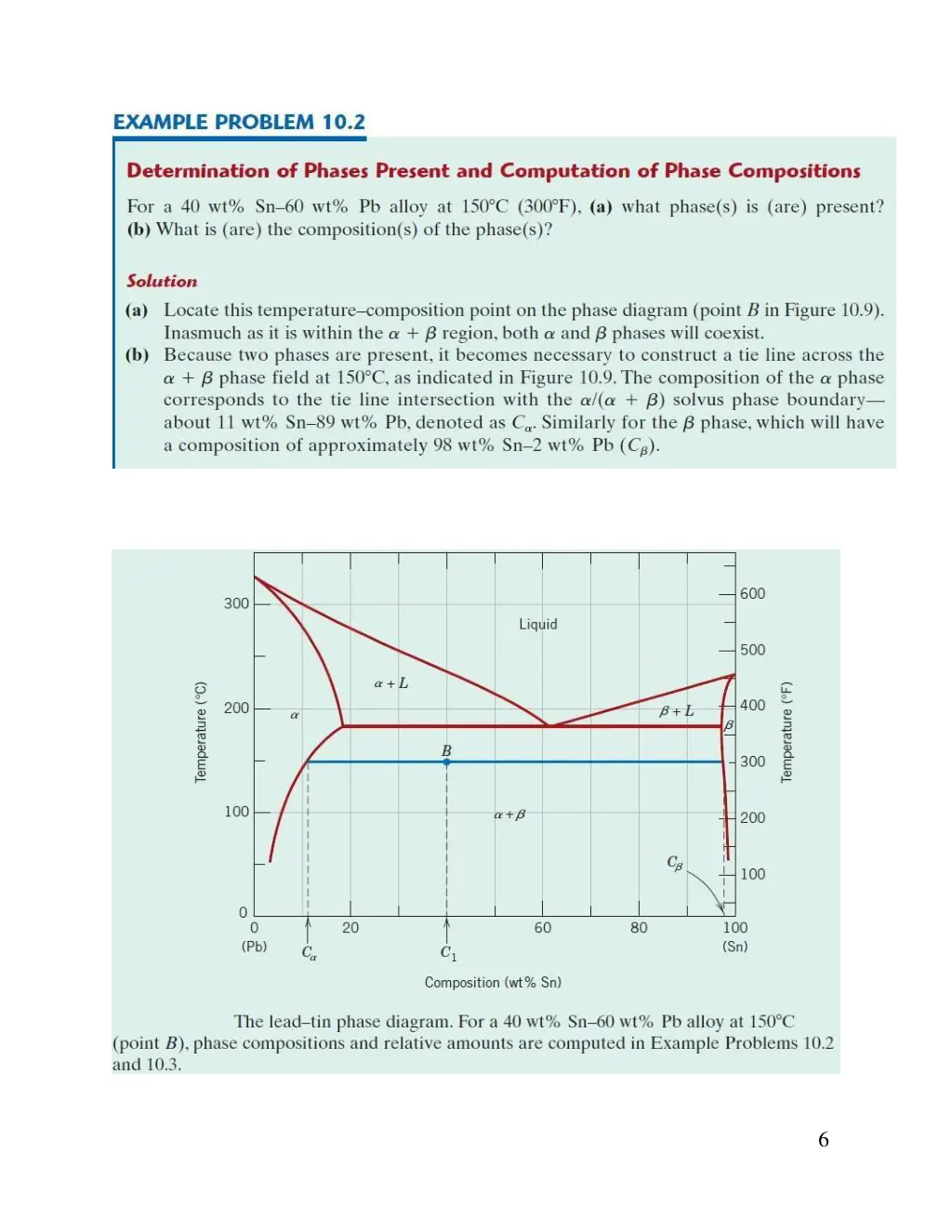 slide6