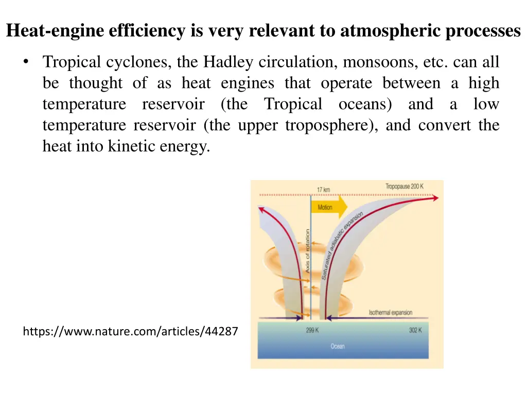 heat engine efficiency is very relevant