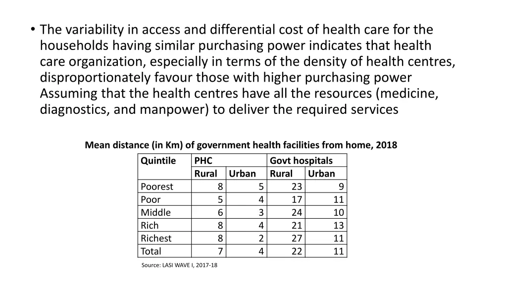 the variability in access and differential cost