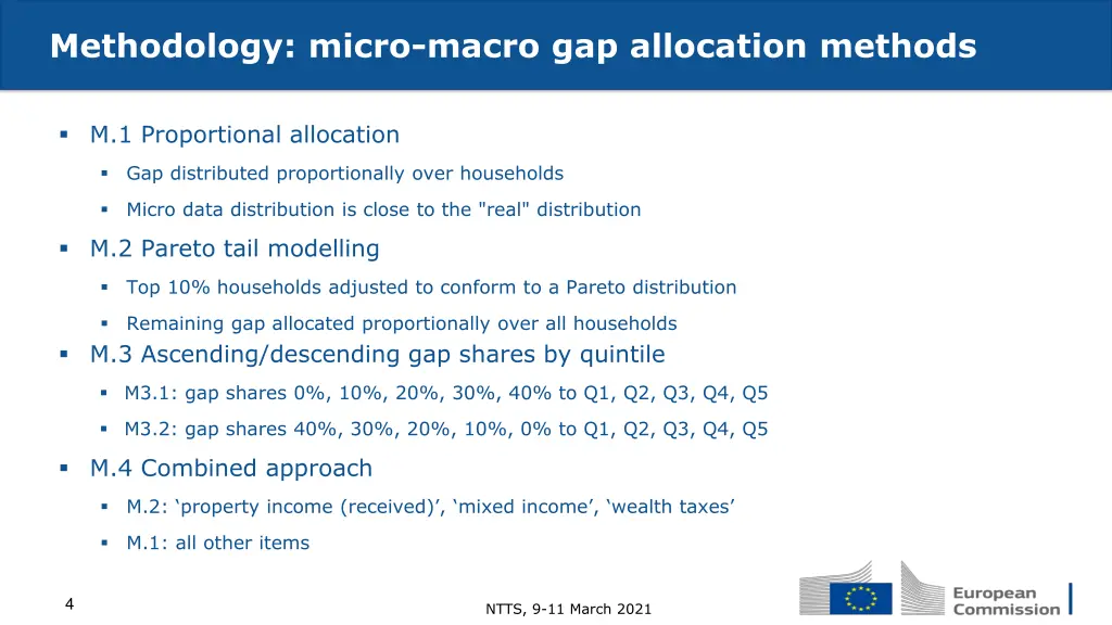 methodology micro macro gap allocation methods