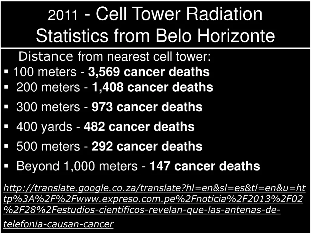 2011 cell tower radiation statistics from belo