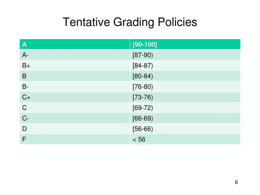tentative grading policies