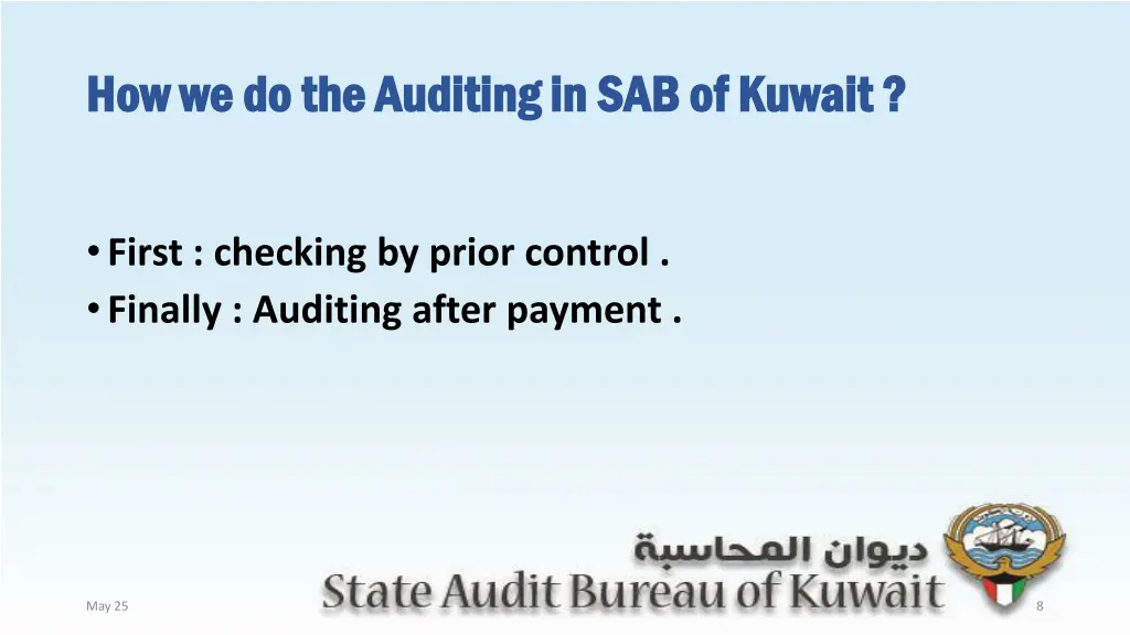 how we do the auditing in sab of kuwait