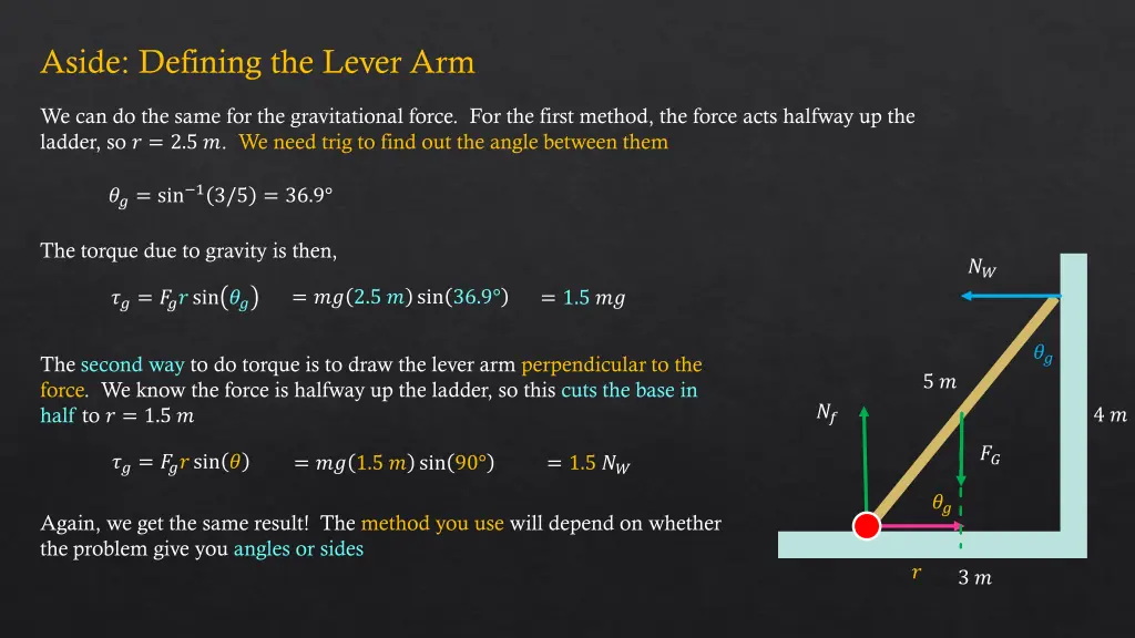 aside defining the lever arm 3