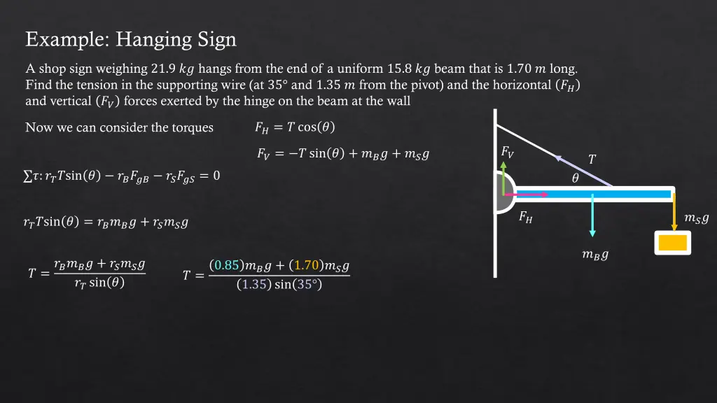 example hanging sign 1