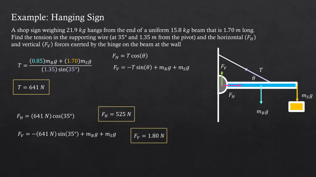 example hanging sign 2