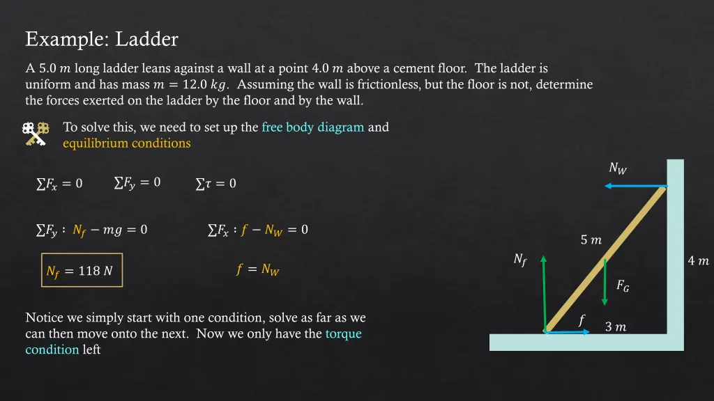 example ladder